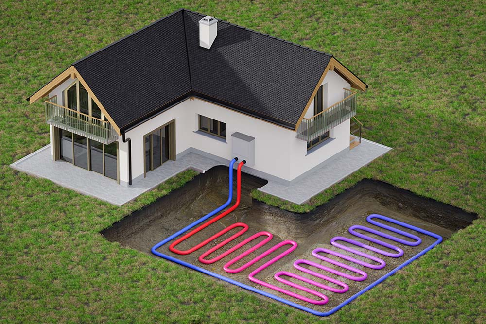 Cena pompy ciepła gruntowej